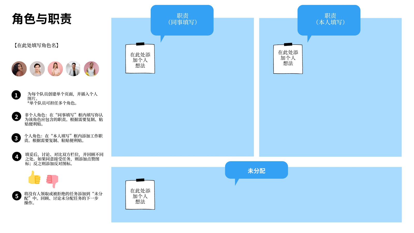 篮球教练与助理教练的区别