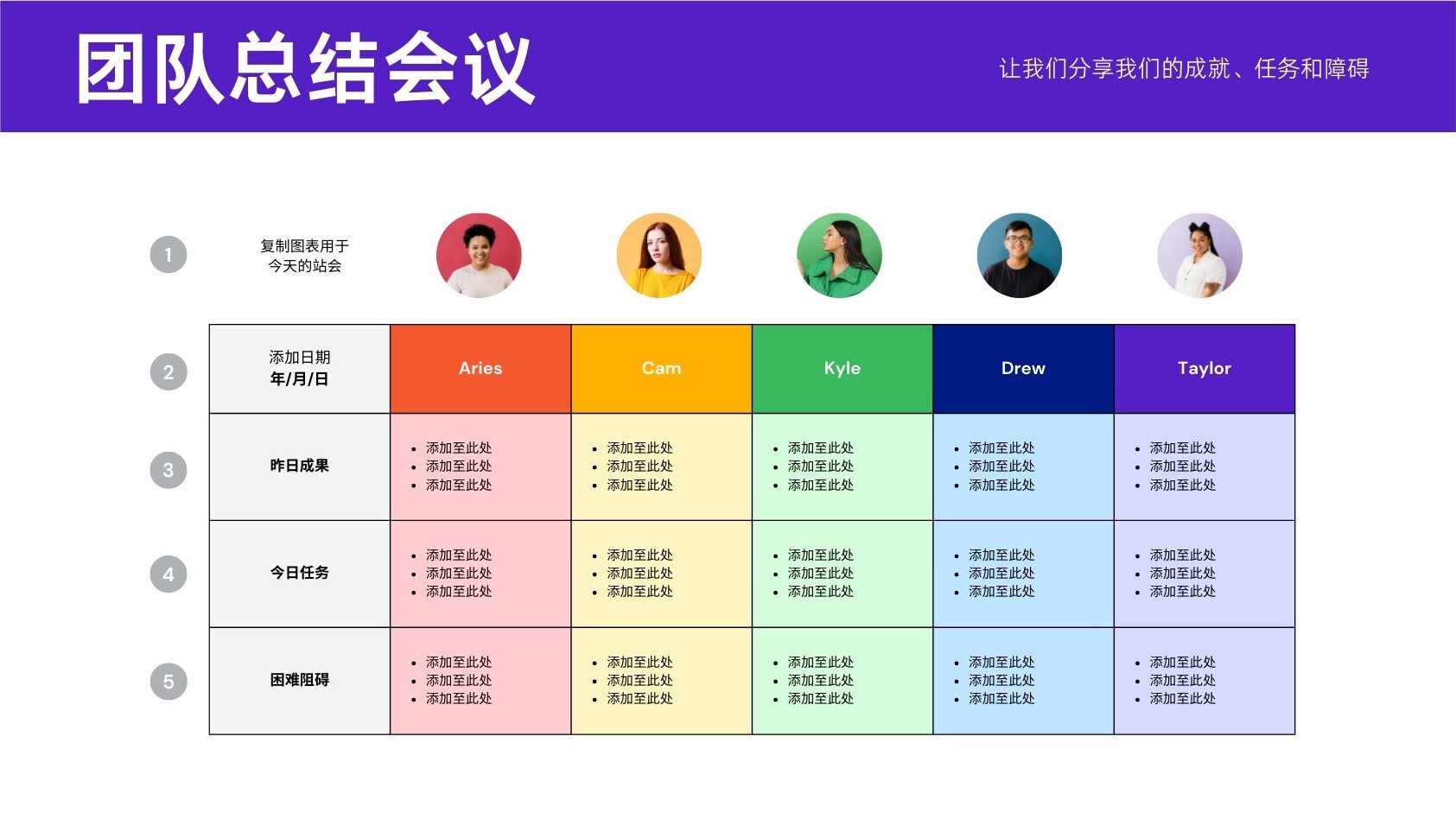 团队站立会议团队白板黄白色白板 